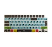 MiNGFi Silicona Protector de Teclado Davinci Resolve Atajos para MacBook Pro/MAX 14/16" M1-M4(A3112 A3401 A3185 A2780 A2991 A3403 A3186) Air 13,6/15,3" M2-M4(A3113 A3240 A2941 A3114 A3241) EU/ISO
