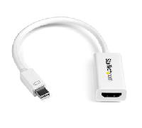 Mini DisplayPort 1.2 to HDMI 4K Adapter MDP2HD4KSW