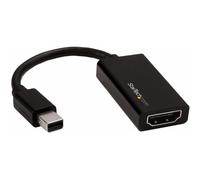 Mini DisplayPort to HDMI Adapter 4K 60Hz Adaptador
