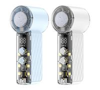 Mini Fan - Rechargeable Ergonomic Grip 199-speed 4.17x1.8inch, 2.5w