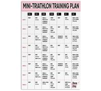 Mini-Plan de Entrenamiento de Triatlón Skin Knowledge Letrero Metálico Escala de Piel Fitzpatrick Pósteres Decoración de Pared Vintage para Dermatólogo Oficina Hogar Habitación Club Placa 12x16