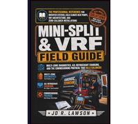 Mini-Split & VRF Field Guide: Multi-Zone Diagnostics, A2L Refrigerant Charging, and the Commissioning Protocol That Kills Callbacks