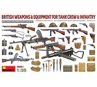 MINIART 35361 1/35 Armas y Equipo Británico Tripulación de Tanque e Infantería
