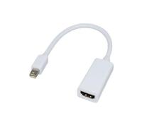 MiniDP a HDMI Compatible con Thunderbolt MacBook Pro, MacBook Air, Mac Mini, Microsoft Surface Pro