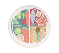 Miniland Plato Nutrihealthy - Ideal para aprender a comer sano y diferenciar los tipos de alimentos.