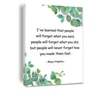 Minimalist Motivational Poster - Inspirational Quote Canvas Wall Art 'People Will Never Forget How You Made Them Feel', Modern Office Home Decor (Unframed,08x12inch(20x30cm))