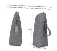 minkissy Bolsa Térmica Portátil para Biberones Aislante de Oxford Duradero con y Asa para Paseo Práctica para Leche y Bebidas Viaje