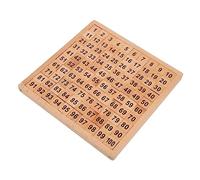 minkissy Juguete Educativo Matemáticas Madera Montessori Tablero Números Tren Aprendizaje Preescolar Desarrollo Cognitivo