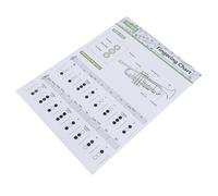 minkissy Tabla de Acordes para Trompeta Grande Póster de Práctica de Digitación Guía para Principiantes Color Surtido y Fácil de Entender