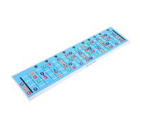 minkissy Tabla de Escalas y Acordes para Eléctrico Azul Póster Educativo para Principiantes Gráfico de Notas para Aprender Teoría Musical y Técnicas Básicas