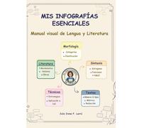 Mis infografías esenciales de Lengua y Literatura: y técnicas de estudio