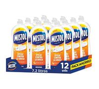 Mistol Original - Pack de 12 unidades - Lavavajillas líquido mano, concentrado, 600 ml, poder antigrasa y desincrustación de mancha difíciles - Efecto abrillantador - Anti olor