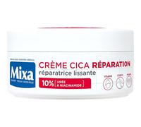 Mixa Crema Cica Reparación 150 ml