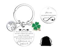 MNBVBV Regalo Padrino Llavero¿Quieres Ser Mi Padrino? bautizo propuesta Regalo Original de Padrino Regalo Padrino Regalos Navidad Padrino Ideas Regalo Padrino Bautizo Regalos para Un Padrino