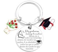 MNBVBV The Giffter Regalos para Graduacion, Graduacion 2025 Regalo Graduacion Bachillerato, Regalo Graduacion Universidad, Regalo Mujer Graduacion (3)