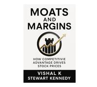 Moats and Margins: How Competitive Advantage Drives Stock Prices