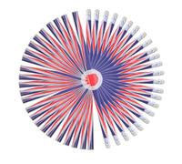 Mobestech 100 piezas Unidades Lápices de Madera con Diseño Musical Ergonómicos para Estudiantes Portátiles y Pequeños para Escribir Dibujar y Colorear Escuela y Oficina