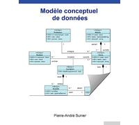 Modèle conceptuel de données: 1 (Systeme D'information Informatise De L'entreprise)