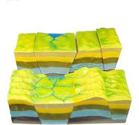 Modelo 3D de Enseñanza Geográfica, Modelos Tectónicos de Placas y Geomorfológicos, Modelo de Desarrollo de Estructura de Falla y Terreno Plegado, for la Enseñanza Educativa de Geografía.