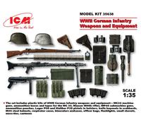 Modelo A Escala 1:35 De Armas Y Equipos De Infantería Alemana De La WWII ICM