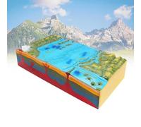 Modelo de enseñanza de geografía, modelo de visualización de geología, placas educativas, modelo de tectónica de placas 3D, estructura de fallas y modelo de desarrollo Horst Graben, para enseñanza