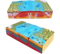 Modelo demostrador enseñanza geografía, modelo de tectónica de placas 3D,