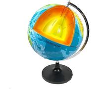 Modelo estructural interno de la Tierra, modelo de instrumento de estructura de la Tierra, estructura de movimiento de la corteza terrestre, estructuras de placas cambiantes del terreno,