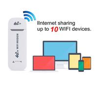 MóDem 4G LTE FDD 3G WCDMA UMTS USB Dongle WIFI Stick Fecha de Banda Ancha con Ranura para Tarjeta Sim (VersióN Europea)