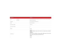 Módem Global EG25-G LTE Cat4 PCIE Sin Slot para Tarjeta SIM EG25GGB-256-SGNS para Módulo EC25-e EC25-EU EC25-AU