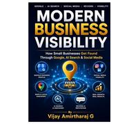 Modern Business Visibility: How Small Businesses Get Found Through Google, AI Search & Social Media