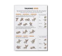 Modern Dog Owner Guide Poster Canine Communication Body Language Chart Canvas Wall Art for Living Room Study(Framed,08X12inch(20X30cm))