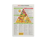 Modern Food Pyramid Poster and Shopping List Healthy Eating Guide Wall Art Print Contemporary Home Decor for Living Room Bedroom Office(Framed,08x12inch(20x30cm))