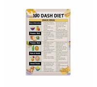 Modern Healthy Eating Poster Snack Food Chart Wall Art Print Minimalist Kitchen Decor for Dining Room Aesthetic(Unframed,16x24inch(40x60cm))