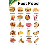 Modern Kitchen Wall Art with Meal Planner - Fast Food Themed Weekly Dinner Guide for Easy Cooking, Decor for Living Room & Bedroom(Framed,16x24inch(40x60cm))