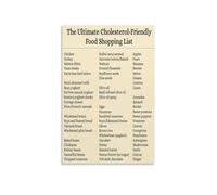 Modern Kitchen Wall Decor - Healthy Food Choices & Nutrition Facts Poster on Canvas(Framed,16x24inch(40x60cm))