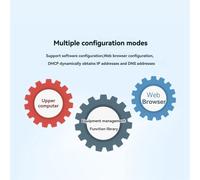 Módulo de relé de 16 canales Modbus POE ETH Soporte de relé Modbus