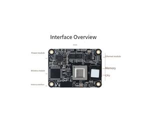 Módulo RDK X3 Horizon Sunrise X3 AI Module para Raspberry Pi CM4 para IA de Borde y Robótica 002016