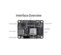 Módulo RDK X3 Horizon Sunrise X3 AI Module para Raspberry Pi CM4 para IA de Borde y Robótica 102032
