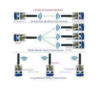 Módulo Transmisor y Receptor RT88H01 868M RT88H01, Módem de Radio VHF/UHF RS485, Transceptor Inalámbrico Lora GFSK de 22 DBm