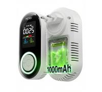 MOES Detector de Monóxido de Carbono con Enchufe - Detector de CO 3 en 1 con Sensor de Temperatura & Humedad - Alarma Sonora para Propano, Metano, Etano y CO - para Casa y Autocaravana