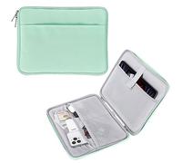 MoKo Funda para Tableta de 9-11" Compatible con 11" iPad Air M2 2024, iPad Pro 11 M4 2024, iPad Air 5/4/3/2/1, iPad 10/9/8/7 10,2", Galaxy Tab S9 11" 2023,Menta Verde