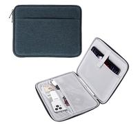 MoKo Funda para Tableta de 9-11" Compatible con 11" iPad Air M2 2024, iPad Pro 11 M4 2024, iPad Air 5/4/3/2/1, iPad 10/9/8/7 10,2", Galaxy Tab S9 11" 2023, Añil