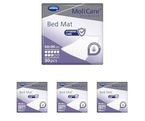 MoliCare Premium BedMat: Empapador para Proteger Camas, Sillones y Sofás, Desechables, para Pacientes Incontinentes, 60x90cm, 30 Unidades (Paquete de 4)