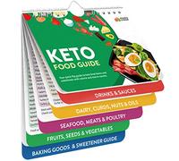 Momo & Nashi Cuaderno de imanes de Hoja de Trucos Keto, Kit de Dieta cetogénica para Principiantes y chupetes, Tabla magnética de Herramientas de planificación de Lista de Alimentos cetogénicos,