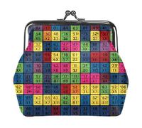Monedero pequeño con Hebilla y Cierre de Beso para Cambio, con Tablas de multiplicar y matemáticas (2 Unidades)