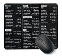 Monilee and Bella - Alfombrilla de ratón con atajos de Excel - La herramienta de productividad definitiva - Domina Excel como un profesional - El arma secreta para dominar Excel - Forma rectangular