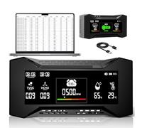 Monitor de Calidad del Aire 10 en 1 con Registro de Datos e informes CSV listos para auditoría. medidor CO2 de Alta precisión, 6 Niveles de AQI de Icon. Ideal para oficinas, Laboratorios y fábricas