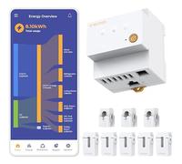 Monitor de energía de 3 fases, 40+ canales, modular, acceso a la nube y local, visualización de flujo de energía, asistente para la automatización y prioridad fotovoltaica, LAN, WiFi, antena externa