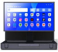 Monitor inalámbrico y portátil Mobile Pixels Pixcase