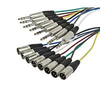 Monoprice 601297 Cables